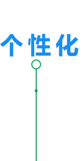 [nav:name]